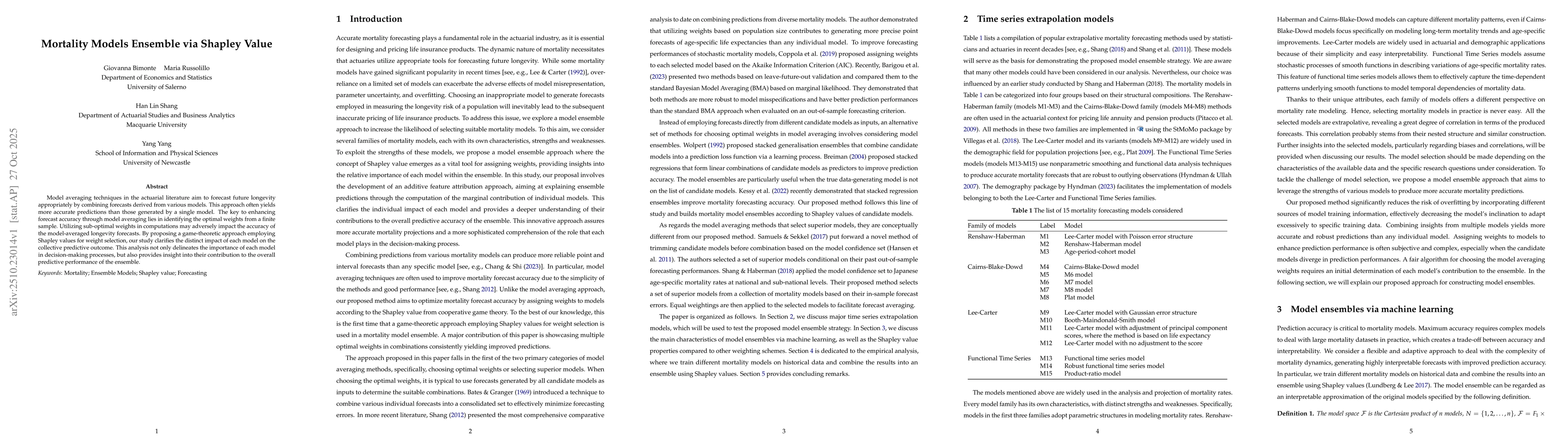 Thumbnail for Mortality Models Ensemble via Shapley Value