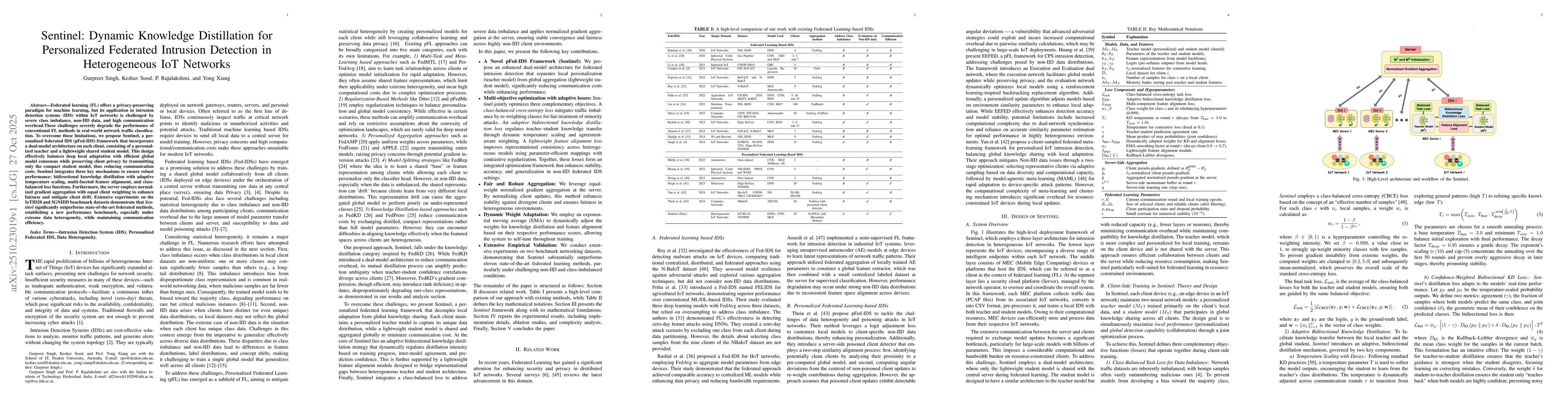 Thumbnail for Sentinel: Dynamic Knowledge Distillation for Personalized Federated
  Intrusion Detection in Heterogeneous IoT Networks
