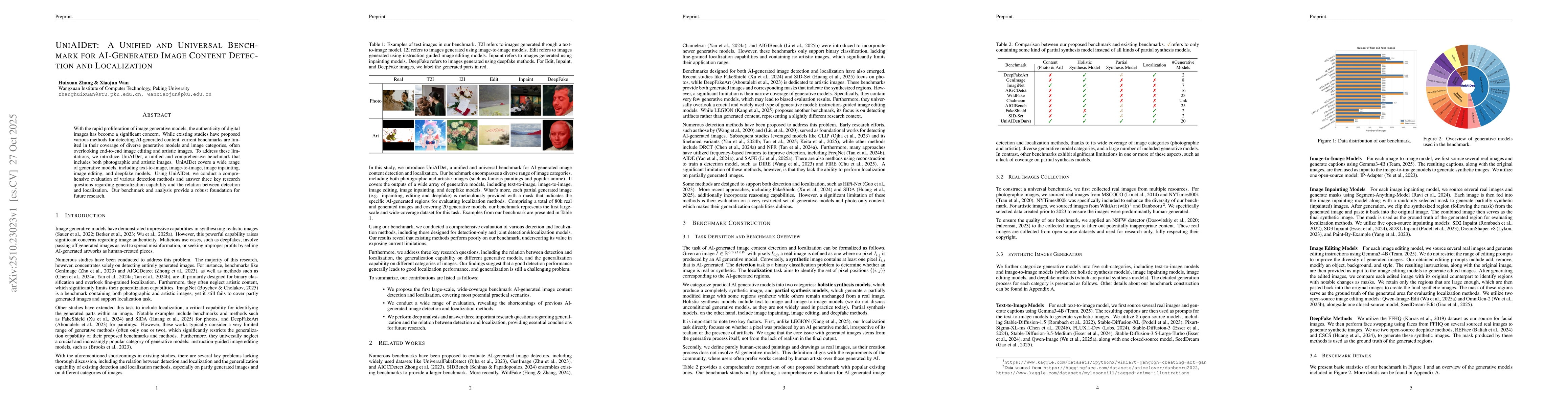 Thumbnail for UniAIDet: A Unified and Universal Benchmark for AI-Generated Image
  Content Detection and Localization