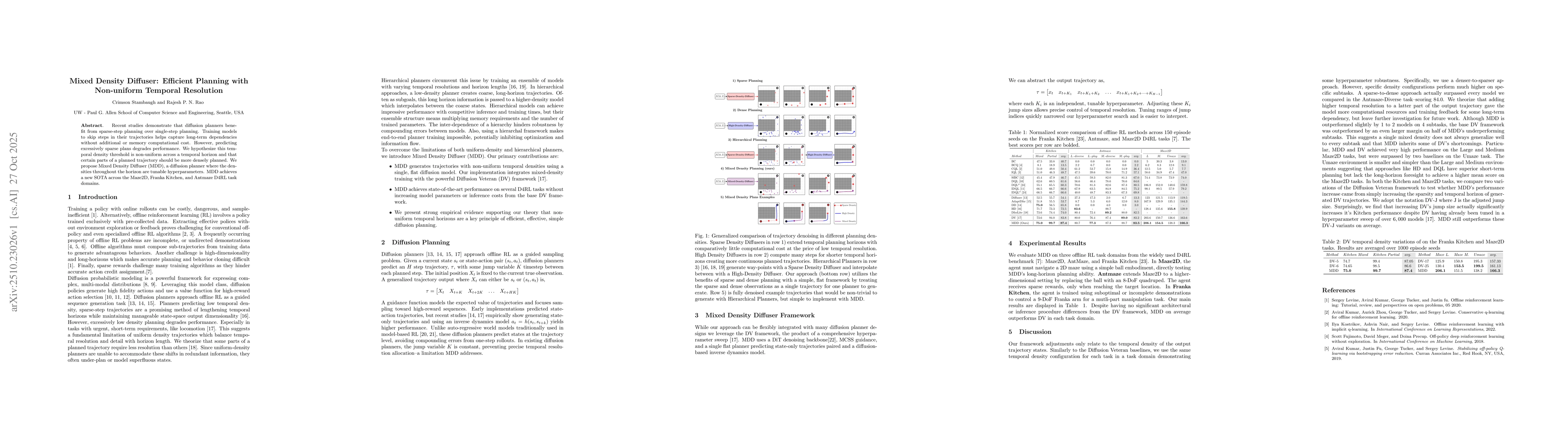 Thumbnail for Mixed Density Diffuser: Efficient Planning with Non-uniform Temporal
  Resolution