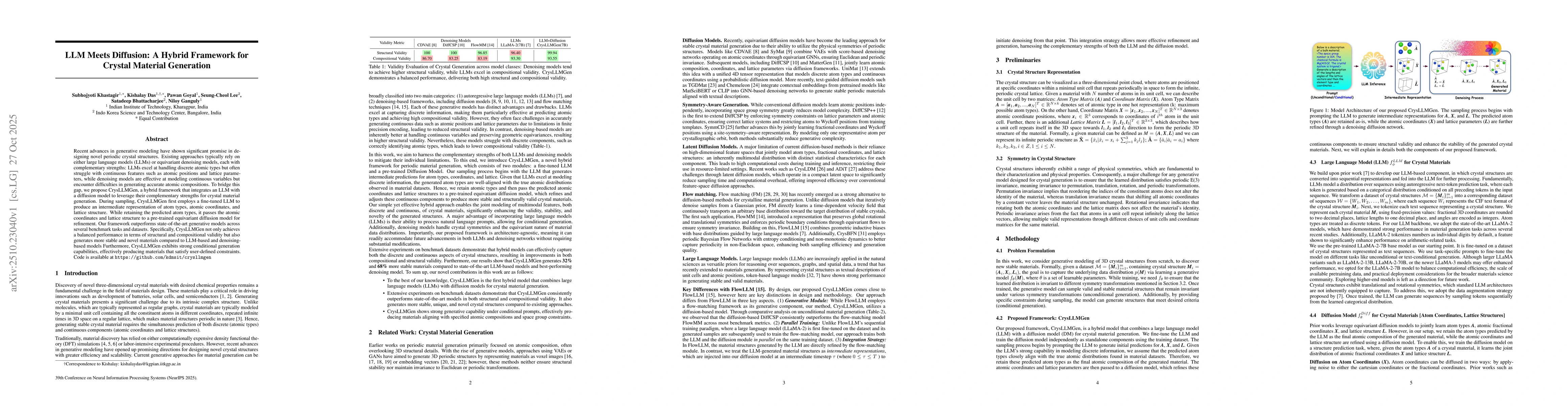 Thumbnail for LLM Meets Diffusion: A Hybrid Framework for Crystal Material Generation