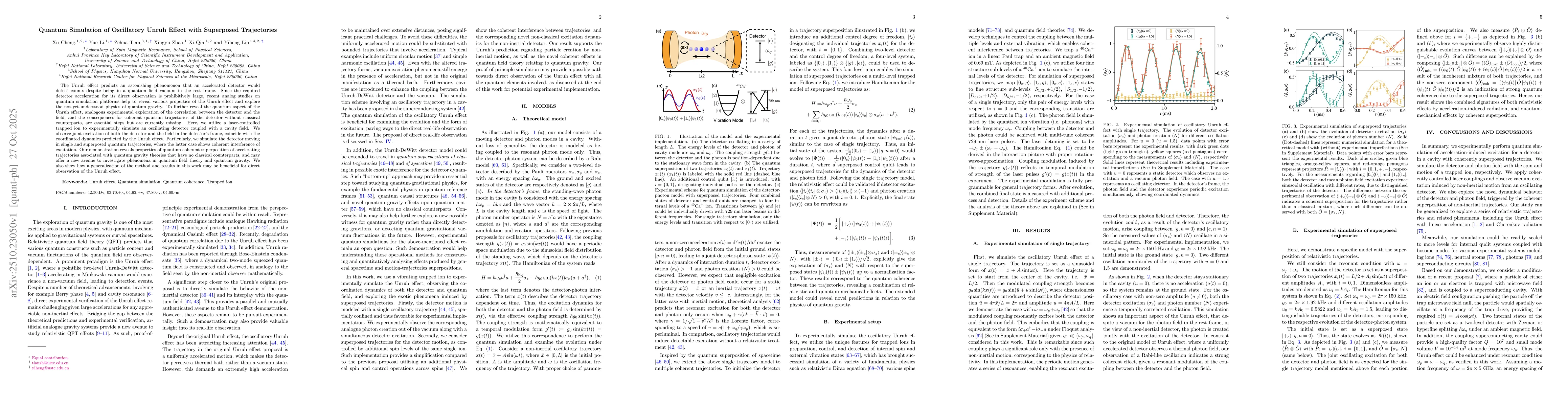 Thumbnail for Quantum Simulation of Oscillatory Unruh Effect with Superposed
  Trajectories
