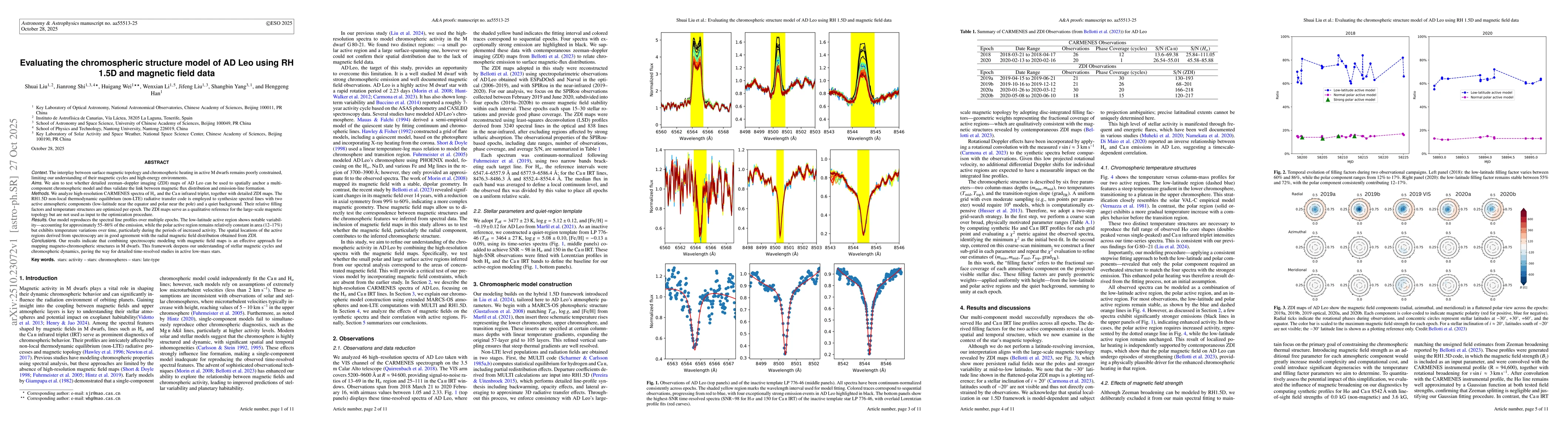 Thumbnail for Evaluating the chromospheric structure model of AD Leo using RH1.5D and
  magnetic field data