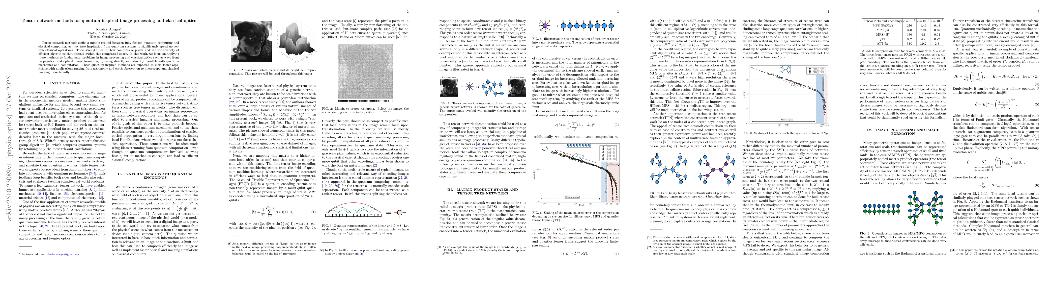 Thumbnail for Tensor network methods for quantum-inspired image processing and
  classical optics
