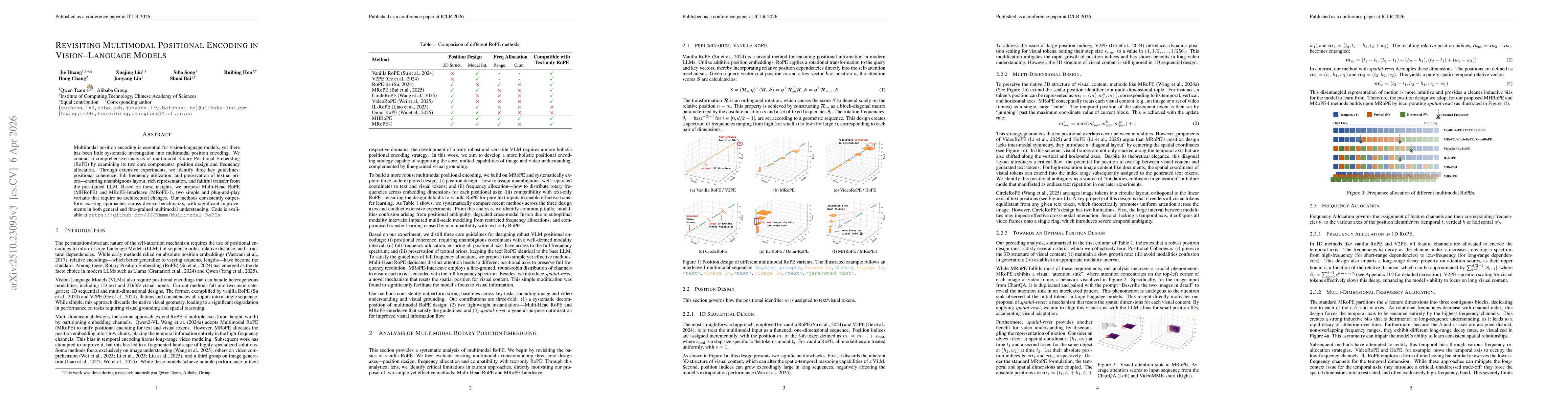Thumbnail for Revisiting Multimodal Positional Encoding in Vision-Language Models