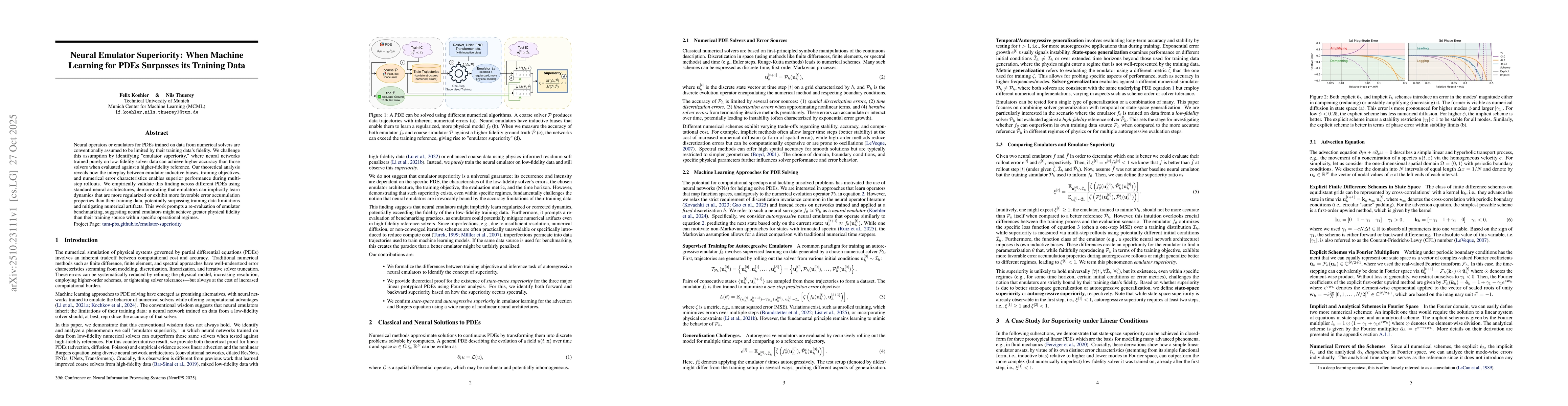 Thumbnail for Neural Emulator Superiority: When Machine Learning for PDEs Surpasses
  its Training Data