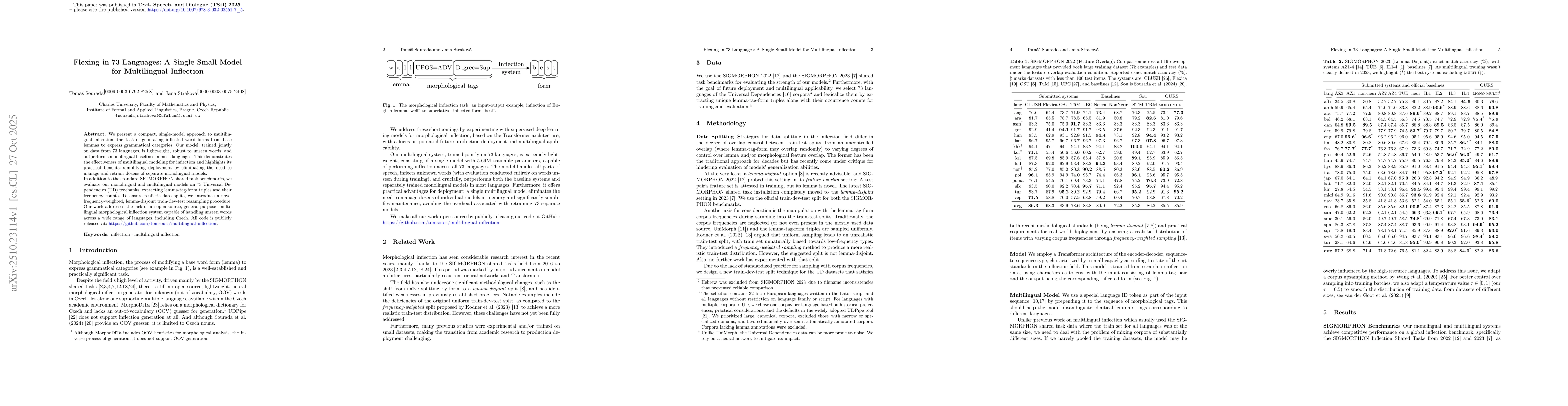 Thumbnail for Flexing in 73 Languages: A Single Small Model for Multilingual
  Inflection