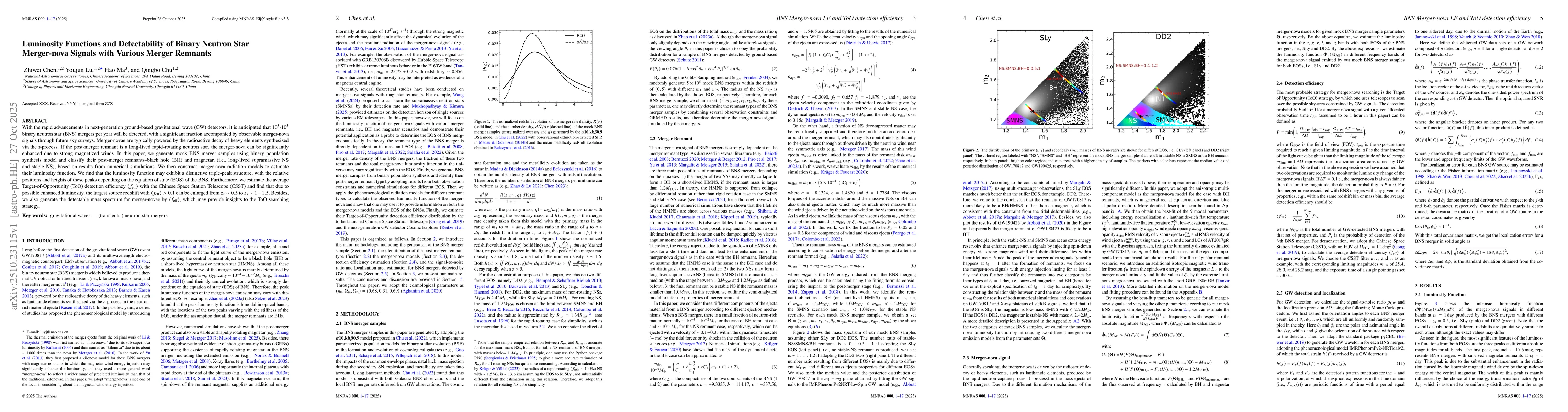 Thumbnail for Luminosity Functions and Detectability of Binary Neutron Star
  Merger-nova Signals with Various Merger Remnants