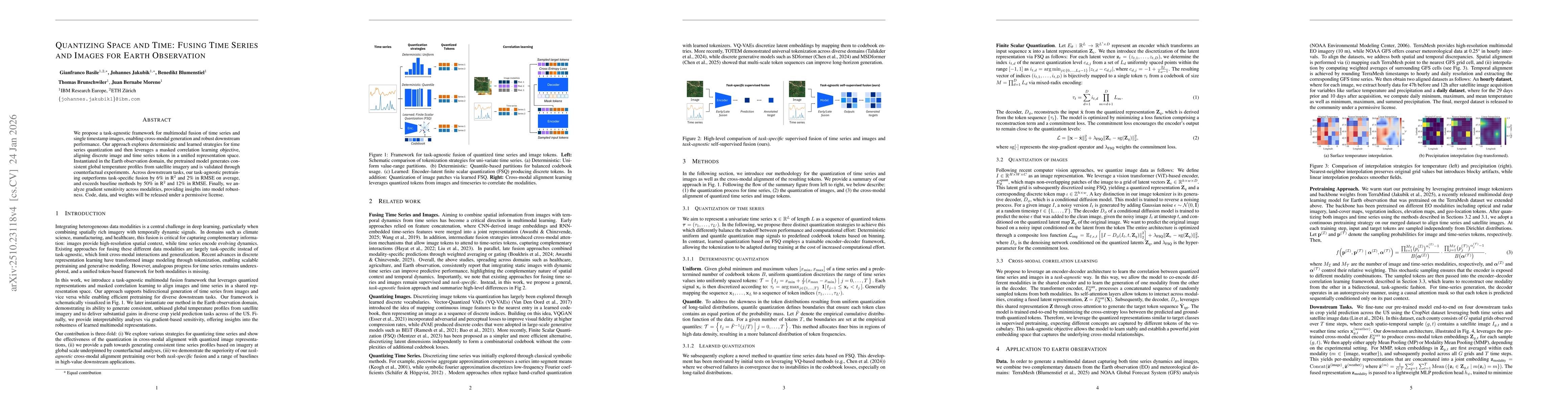 Thumbnail for Quantizing Space and Time: Fusing Time Series and Images for Earth Observation