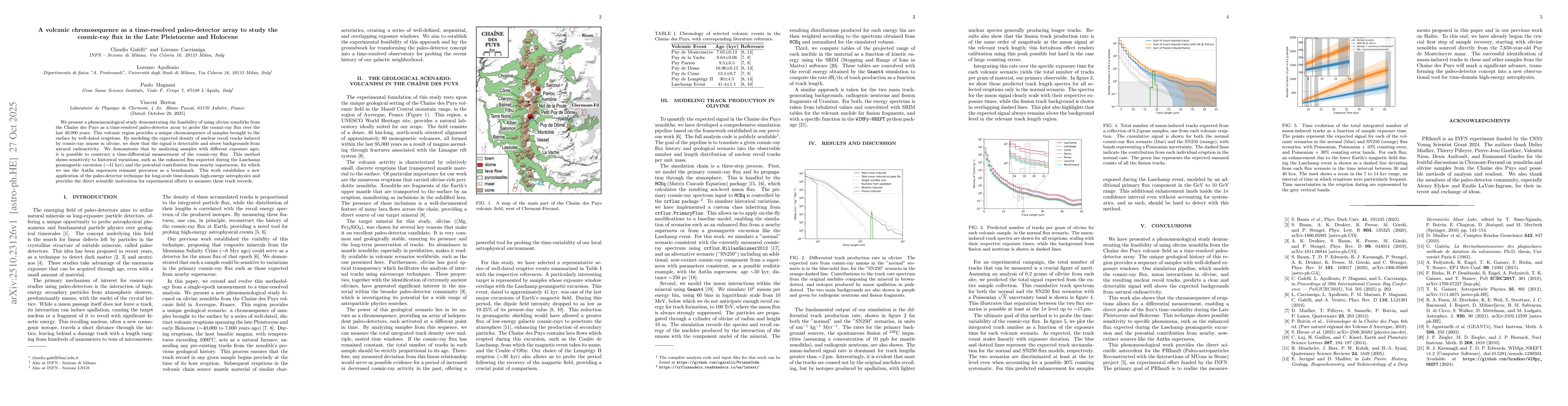 Thumbnail for A volcanic chronosequence as a time-resolved paleo-detector array to
  study the cosmic-ray flux in the Late Pleistocene and Holocene