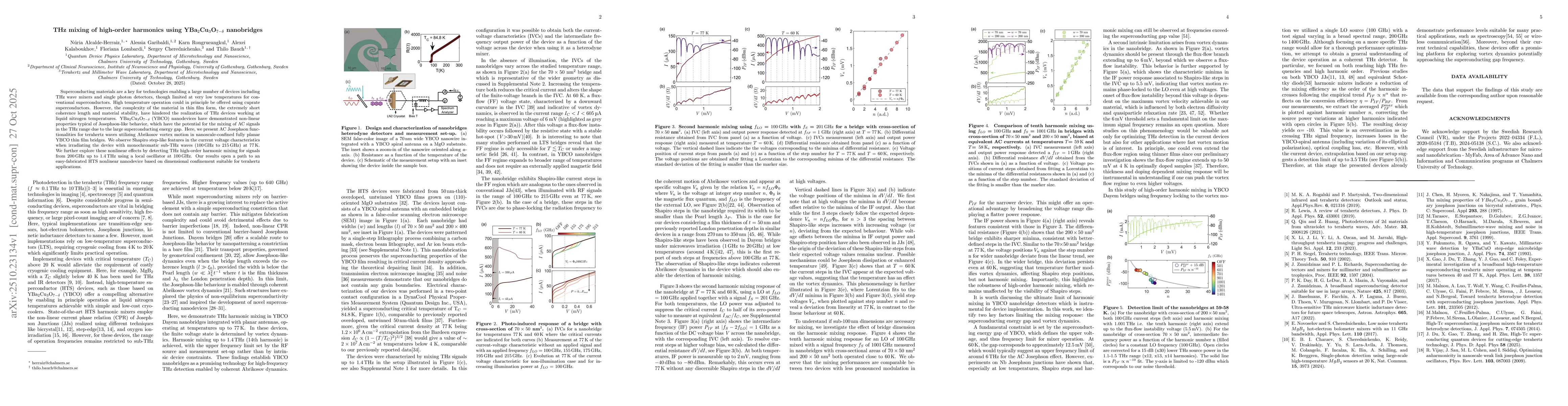 Thumbnail for THz mixing of high-order harmonics using $YBa_2Cu_3O_{7-δ}$
  nanobridges