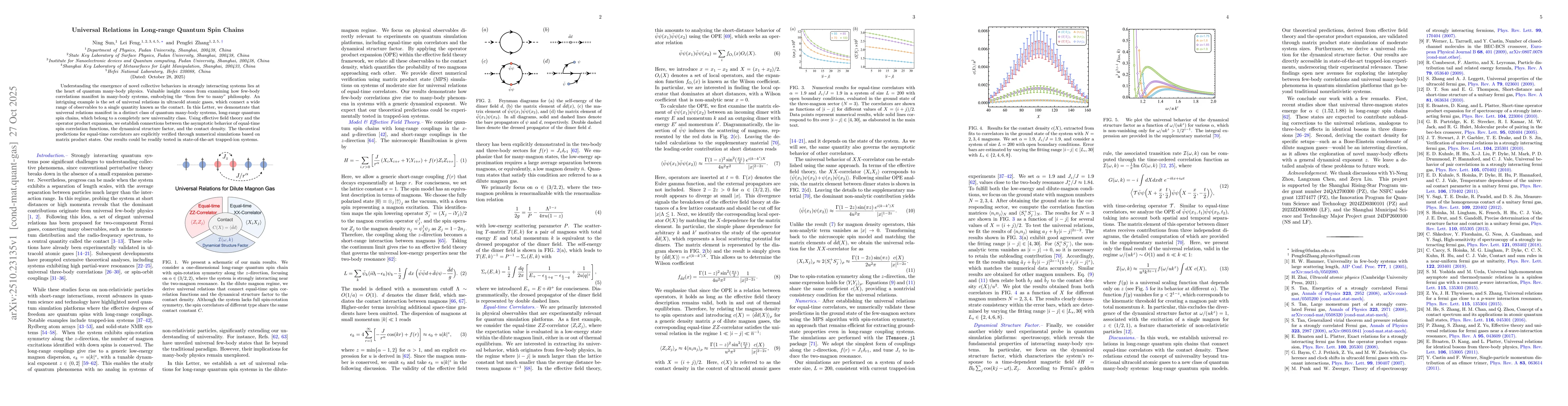 Thumbnail for Universal Relations in Long-range Quantum Spin Chains