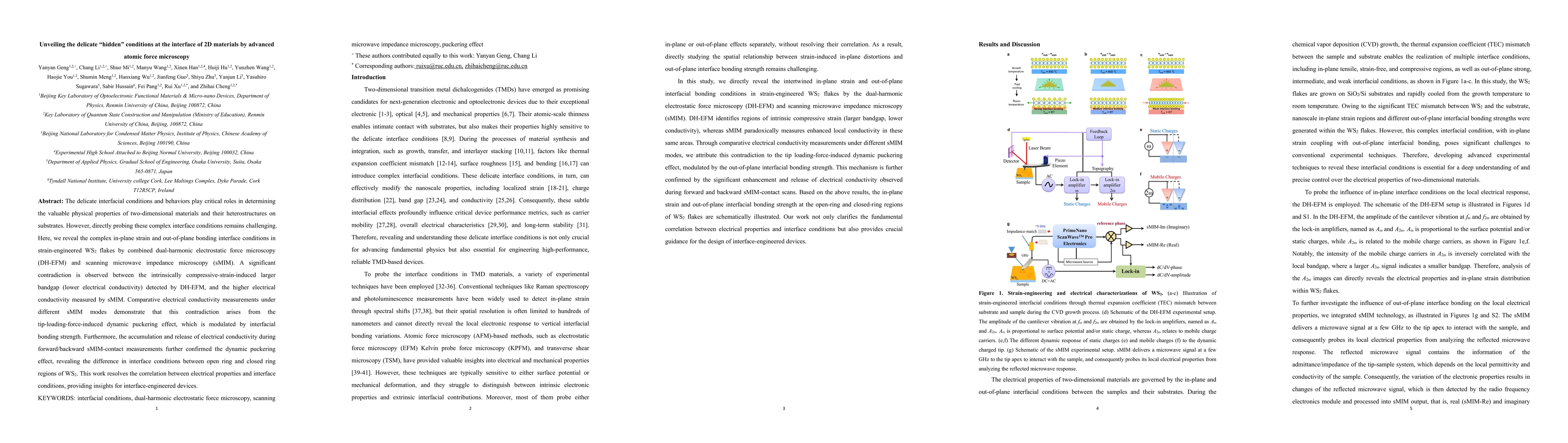 Thumbnail for Unveiling the delicate hidden conditions at the interface of 2D
  materials by advanced atomic force microscopy