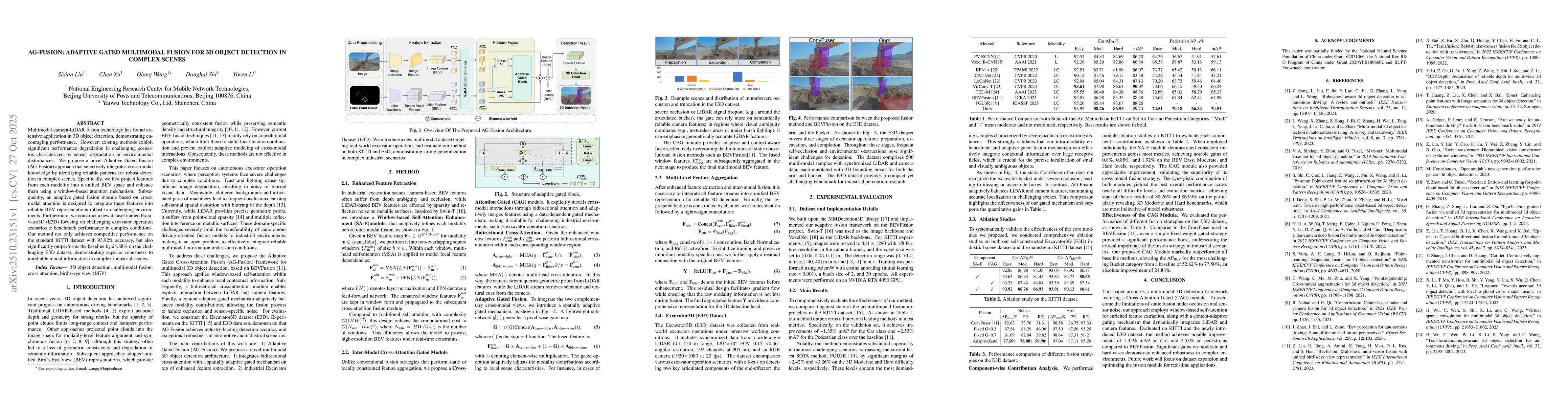Thumbnail for AG-Fusion: adaptive gated multimodal fusion for 3d object detection in
  complex scenes