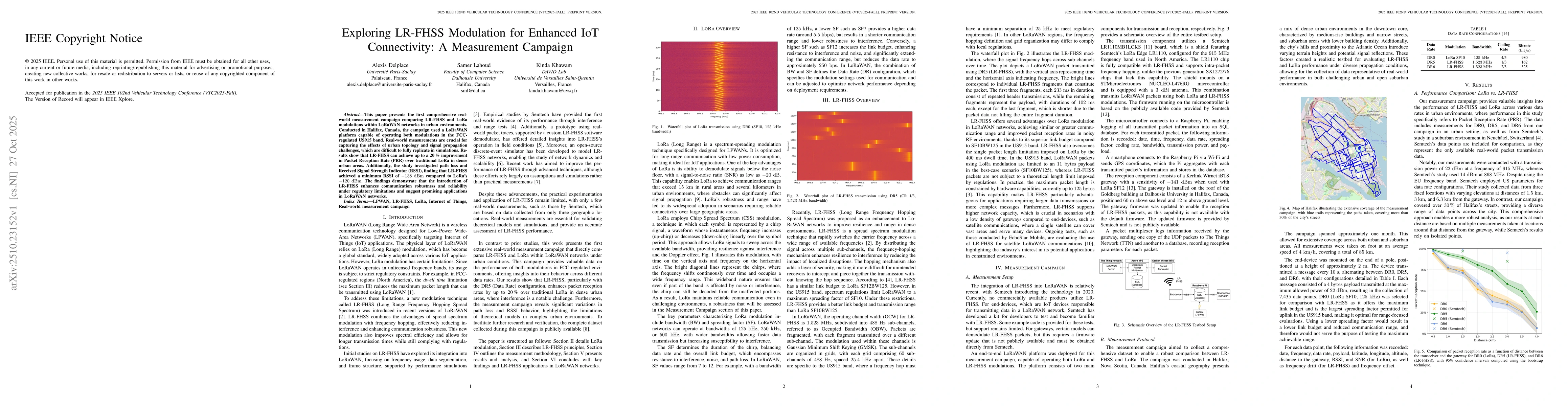 Thumbnail for Exploring LR-FHSS Modulation for Enhanced IoT Connectivity: A
  Measurement Campaign