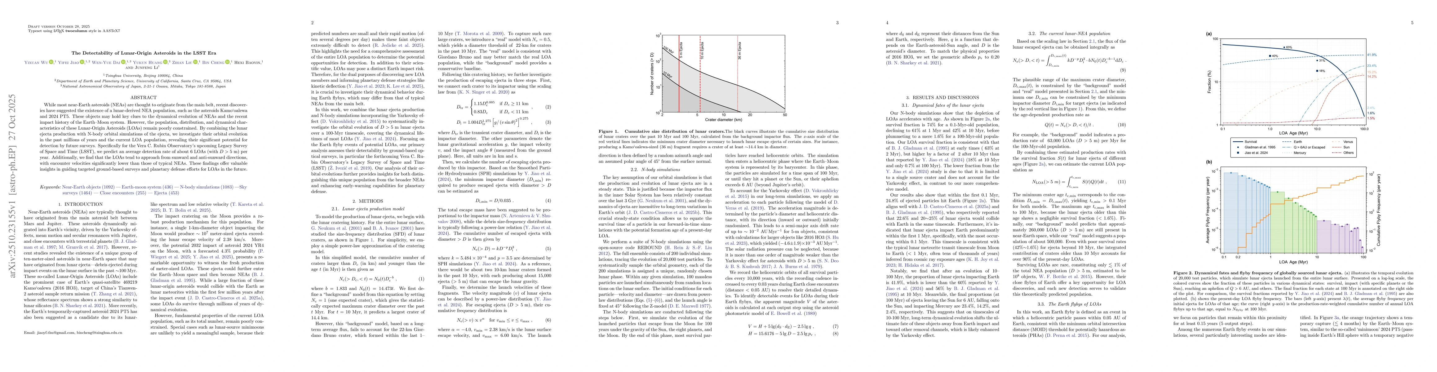 Thumbnail for The Detectability of Lunar-Origin Asteroids in the LSST Era