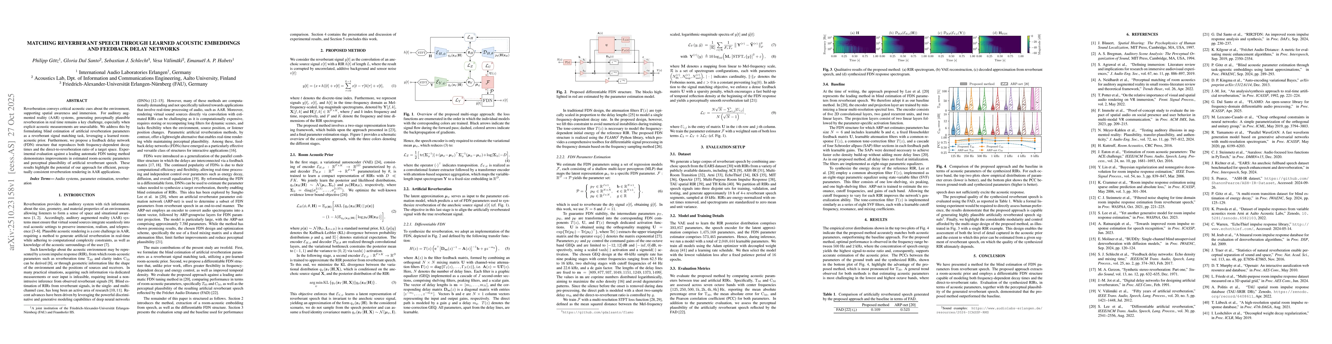 Thumbnail for Matching Reverberant Speech Through Learned Acoustic Embeddings and
  Feedback Delay Networks