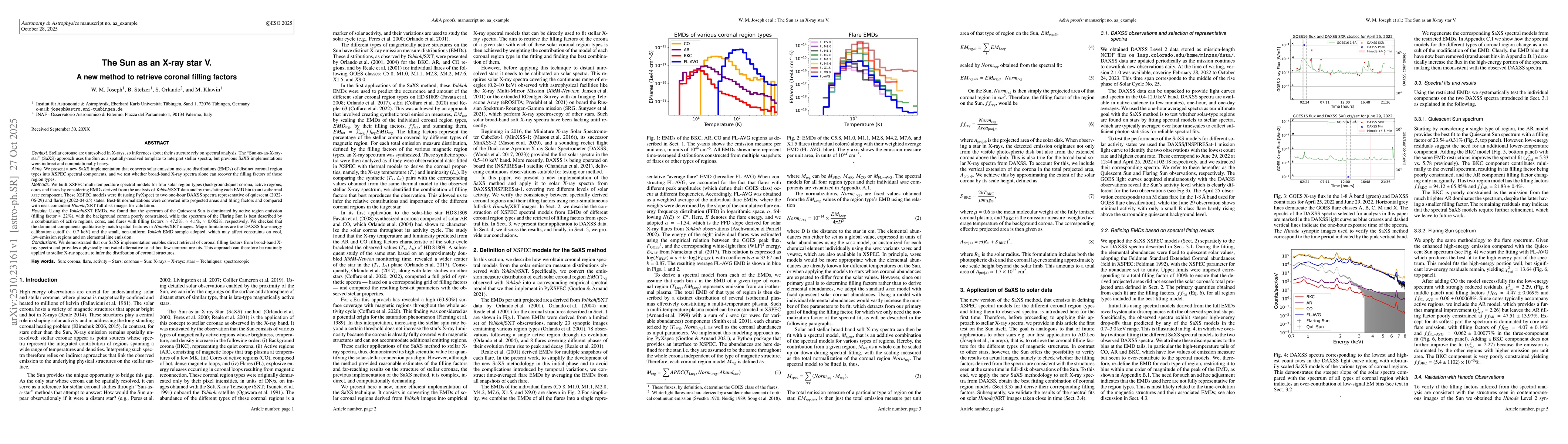 Thumbnail for The Sun as an X-ray star V.: A new method to retrieve coronal filling
  factors