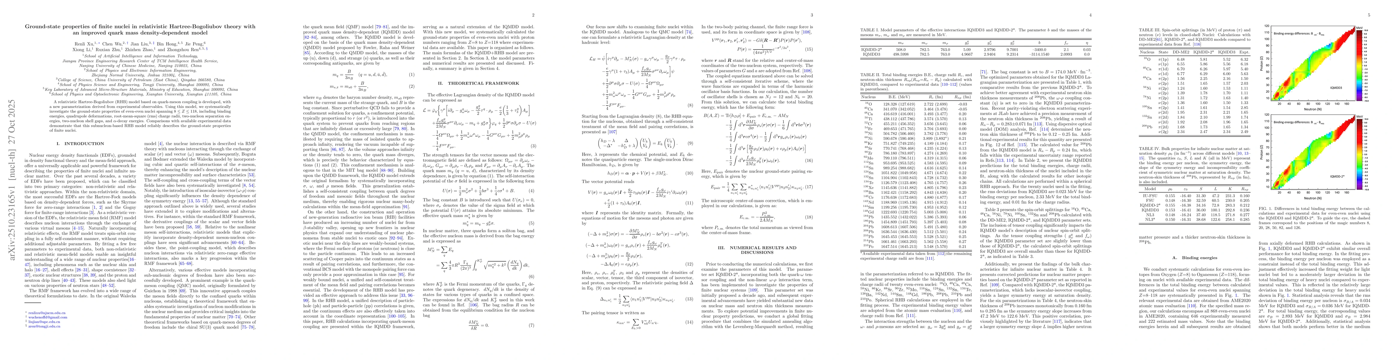 Thumbnail for Ground-state properties of finite nuclei in relativistic
  Hartree-Bogoliubov theory with an improved quark mass density-dependent model