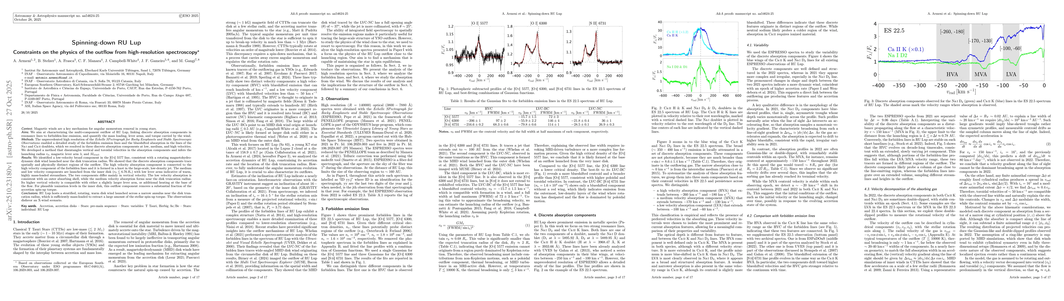 Thumbnail for Spinning-down RU Lup. Constraints on the physics of the outflow from
  high-resolution spectroscopy