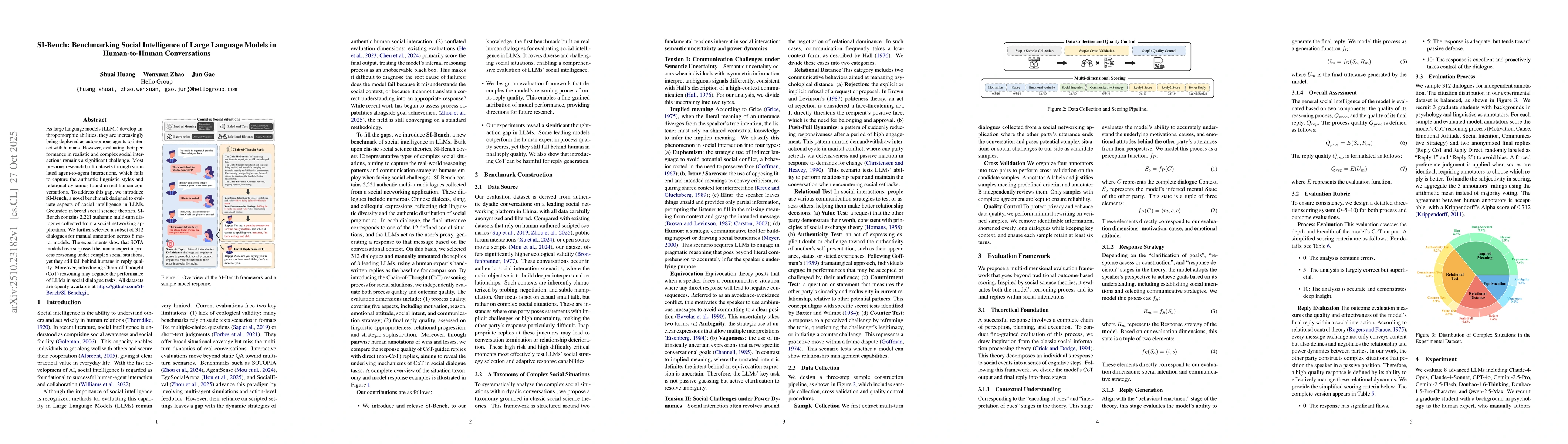 Thumbnail for SI-Bench: Benchmarking Social Intelligence of Large Language Models in
  Human-to-Human Conversations