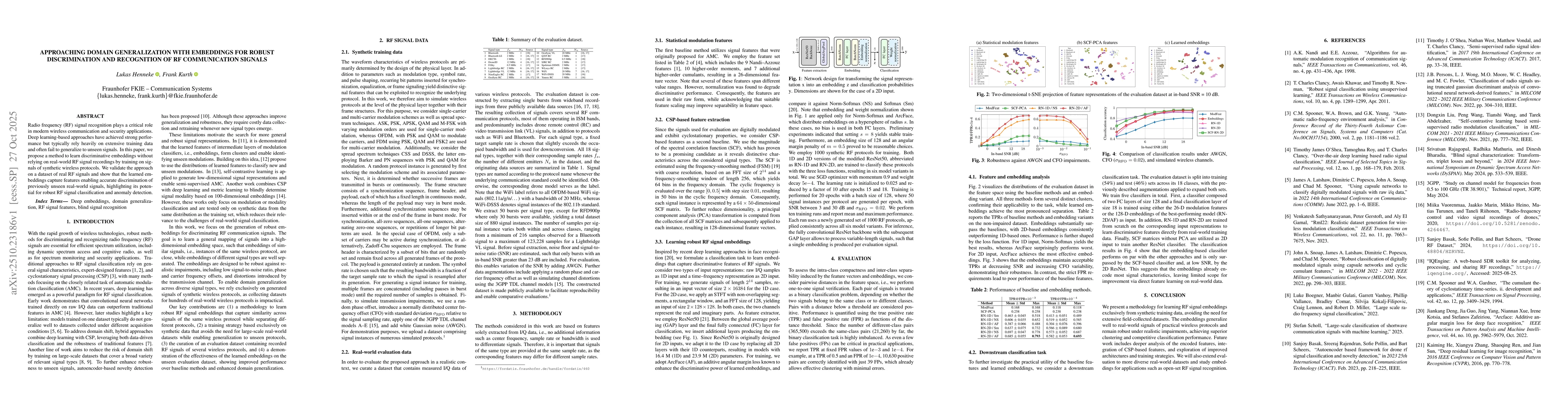 Thumbnail for Approaching Domain Generalization with Embeddings for Robust
  Discrimination and Recognition of RF Communication Signals