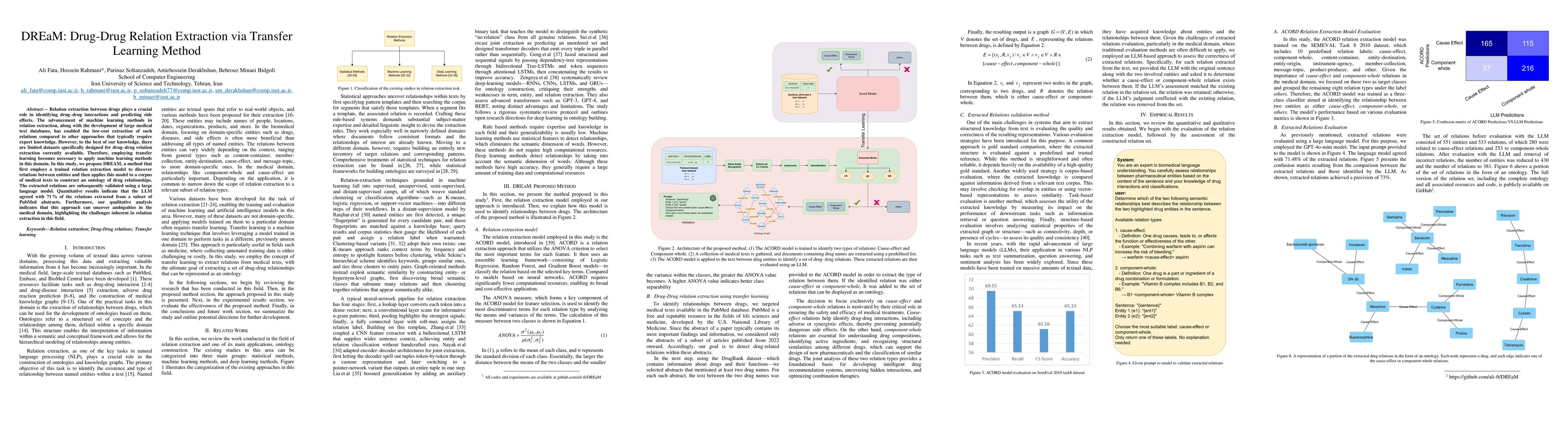 Thumbnail for DREaM: Drug-Drug Relation Extraction via Transfer Learning Method