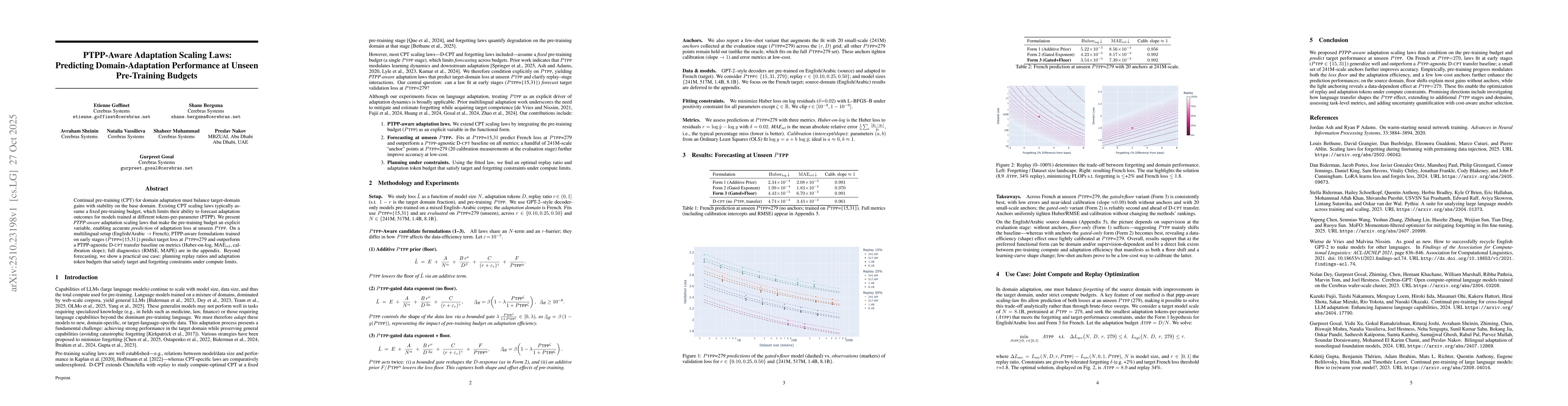 Thumbnail for PTPP-Aware Adaptation Scaling Laws: Predicting Domain-Adaptation
  Performance at Unseen Pre-Training Budgets