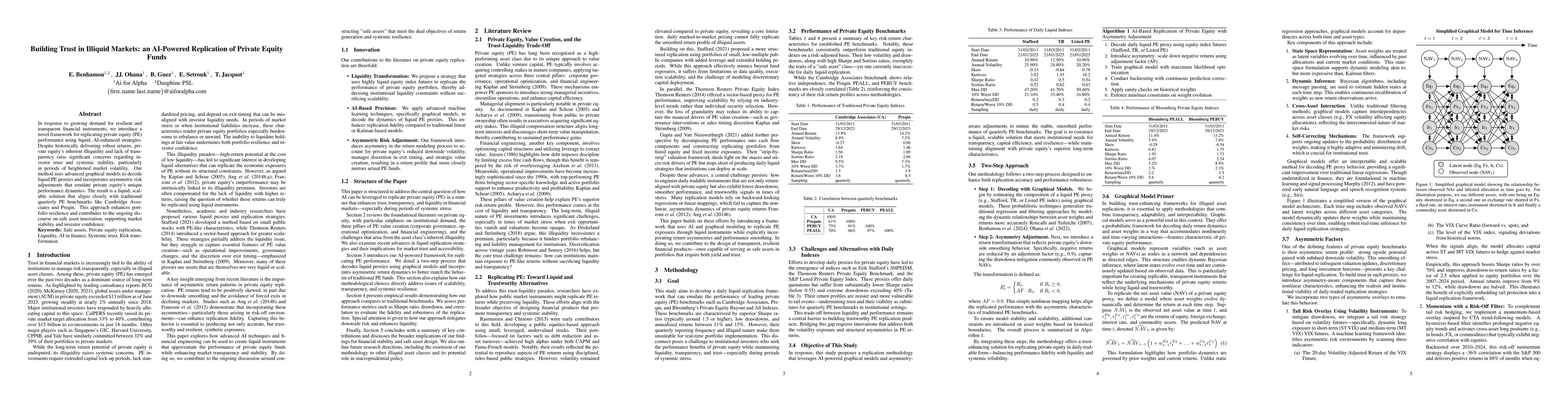 Thumbnail for Building Trust in Illiquid Markets: an AI-Powered Replication of Private
  Equity Funds