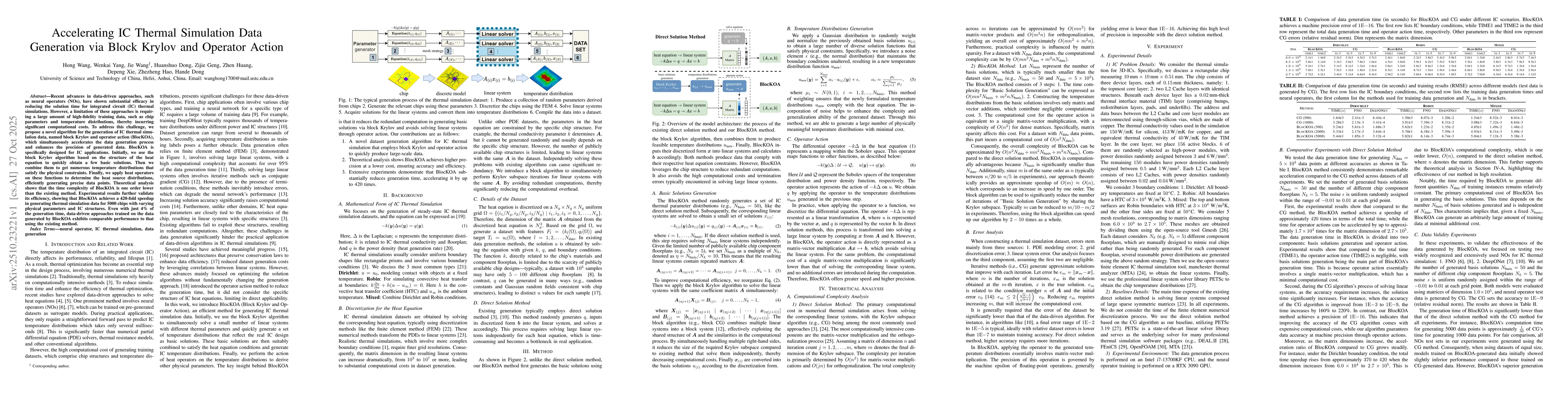 Thumbnail for Accelerating IC Thermal Simulation Data Generation via Block Krylov and
  Operator Action