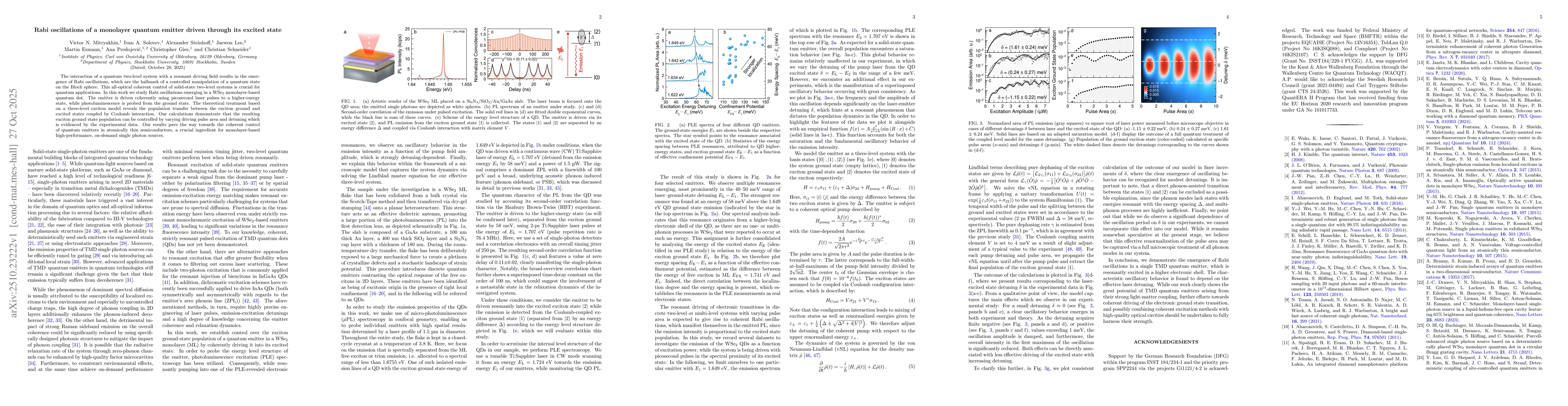 Thumbnail for Rabi oscillations of a monolayer quantum emitter driven through its
  excited state