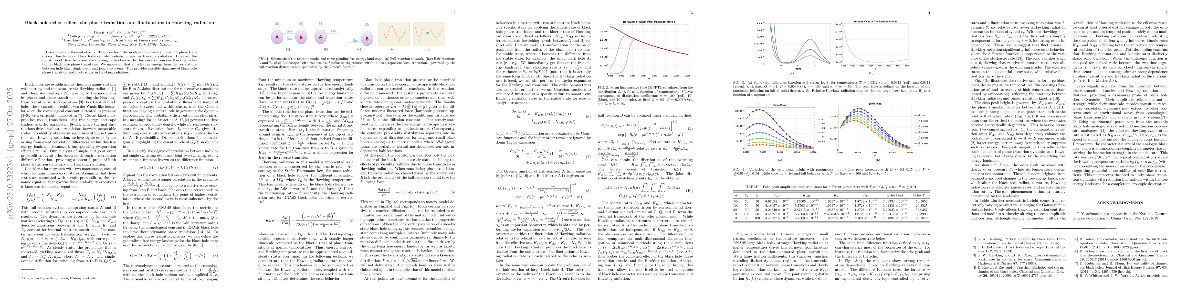 Thumbnail for Black hole echos reflect the phase transition and fluctuations in
  Hawking radiation