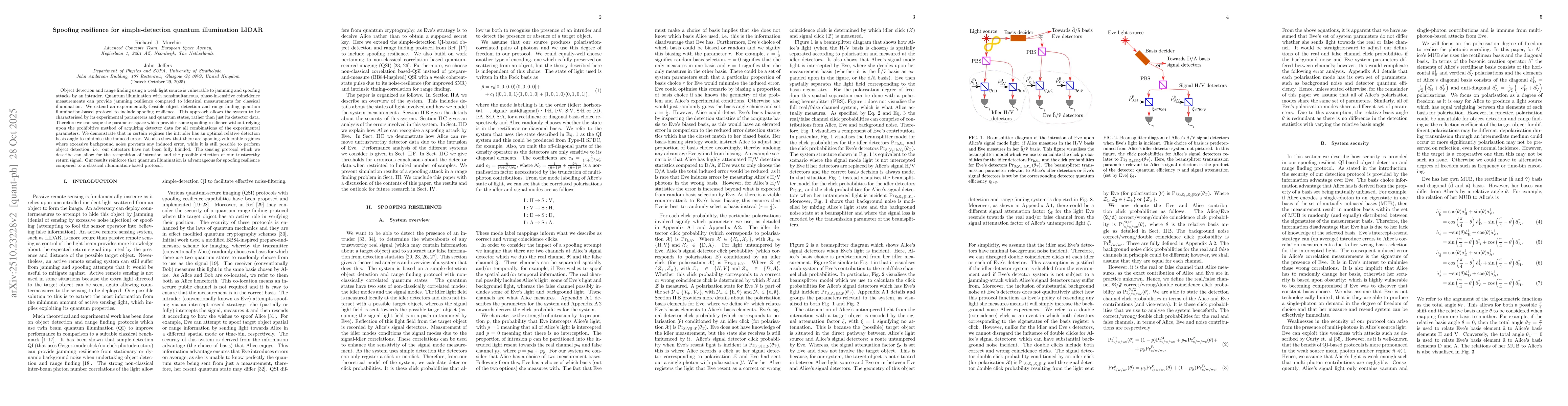 Thumbnail for Spoofing resilience for simple-detection quantum illumination LIDAR