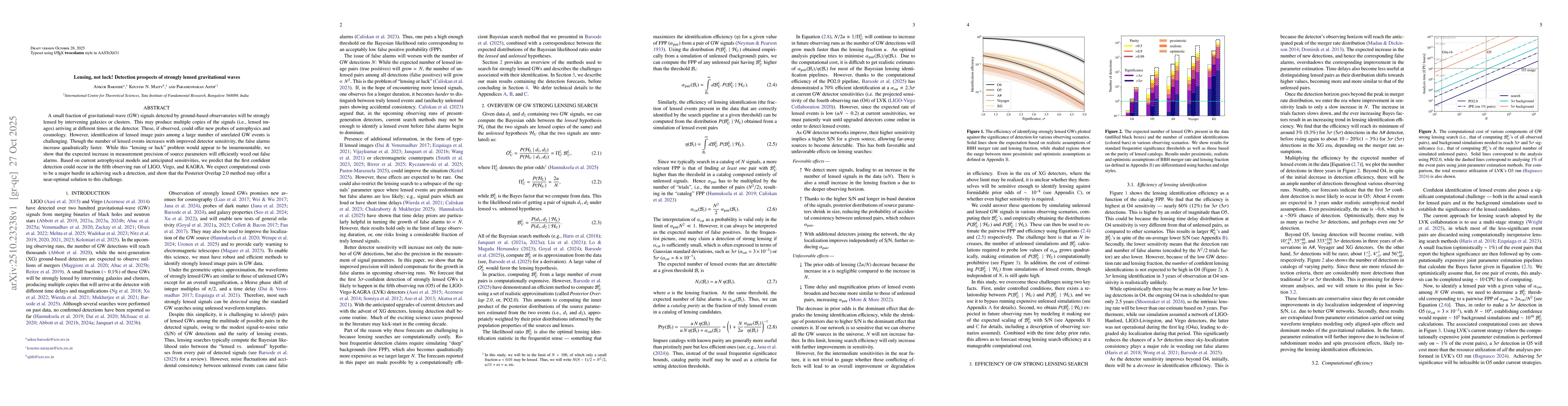 Thumbnail for Lensing, not luck! Detection prospects of strongly lensed gravitational
  waves