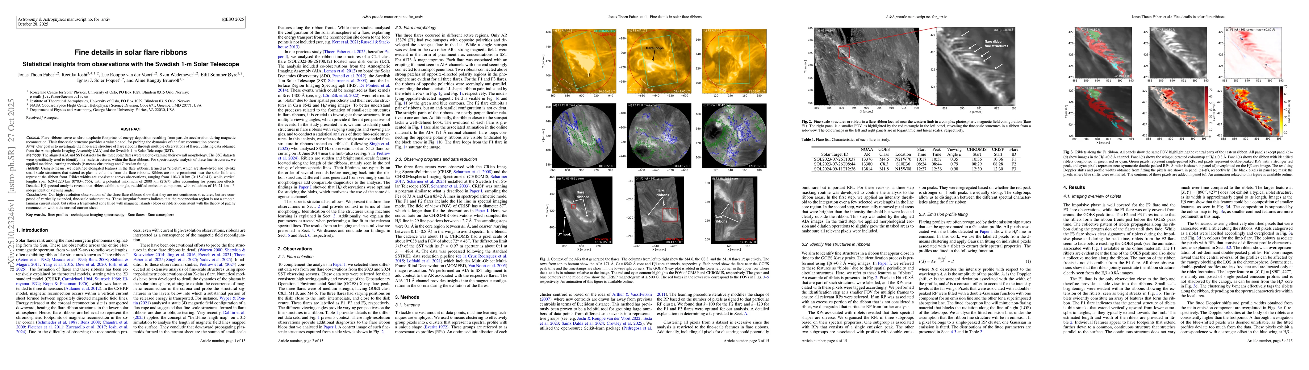 Thumbnail for Fine details in solar flare ribbons: Statistical insights from
  observations with the Swedish 1-m Solar Telescope