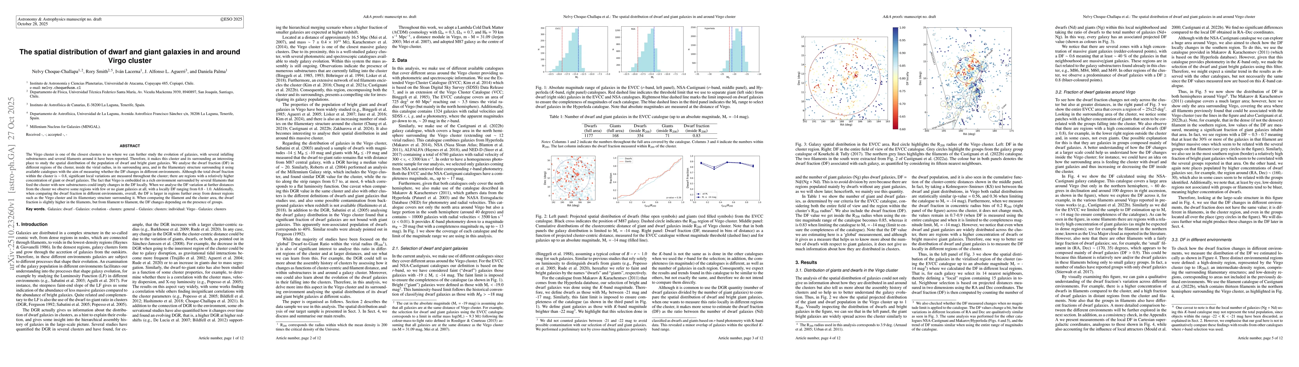 Thumbnail for The spatial distribution of dwarf and giant galaxies in and around Virgo
  cluster