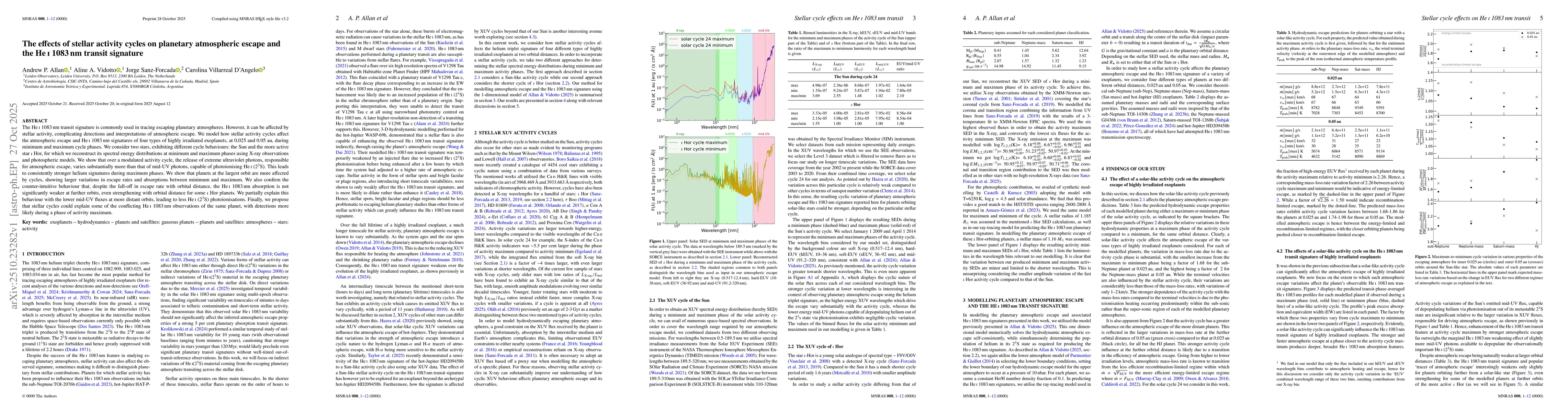 Thumbnail for The effects of stellar activity cycles on planetary atmospheric escape
  and the HeI 1083nm transit signature