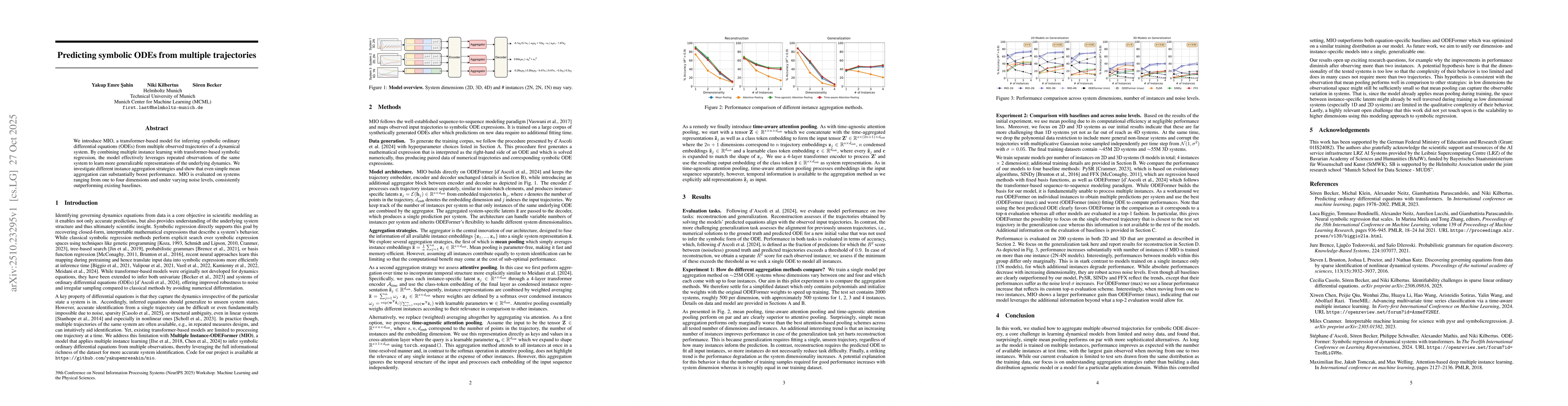 Thumbnail for Predicting symbolic ODEs from multiple trajectories