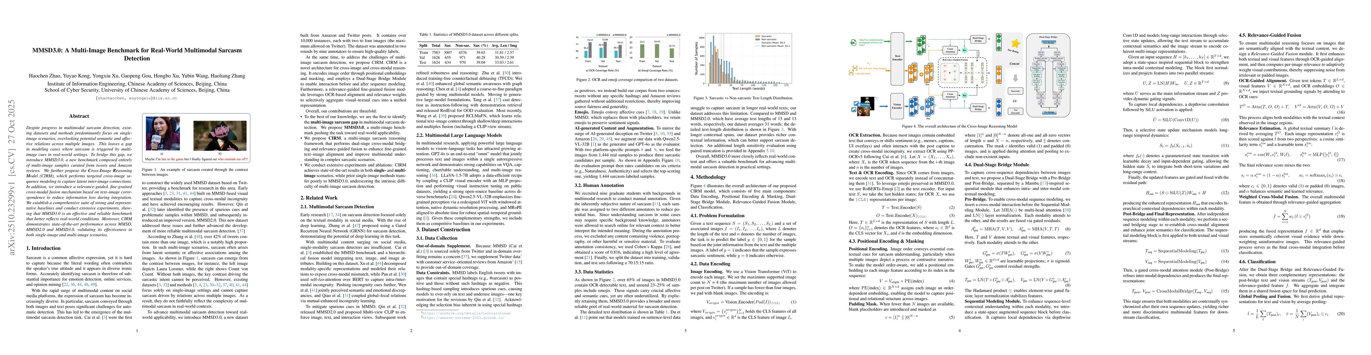 Thumbnail for MMSD3.0: A Multi-Image Benchmark for Real-World Multimodal Sarcasm
  Detection