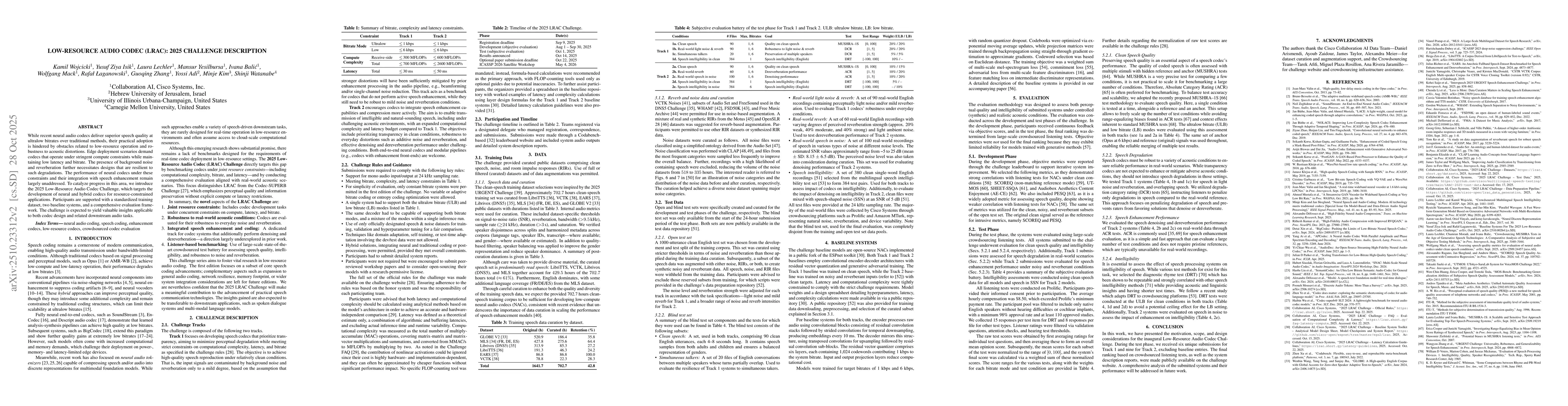 Thumbnail for Low-Resource Audio Codec (LRAC): 2025 Challenge Description