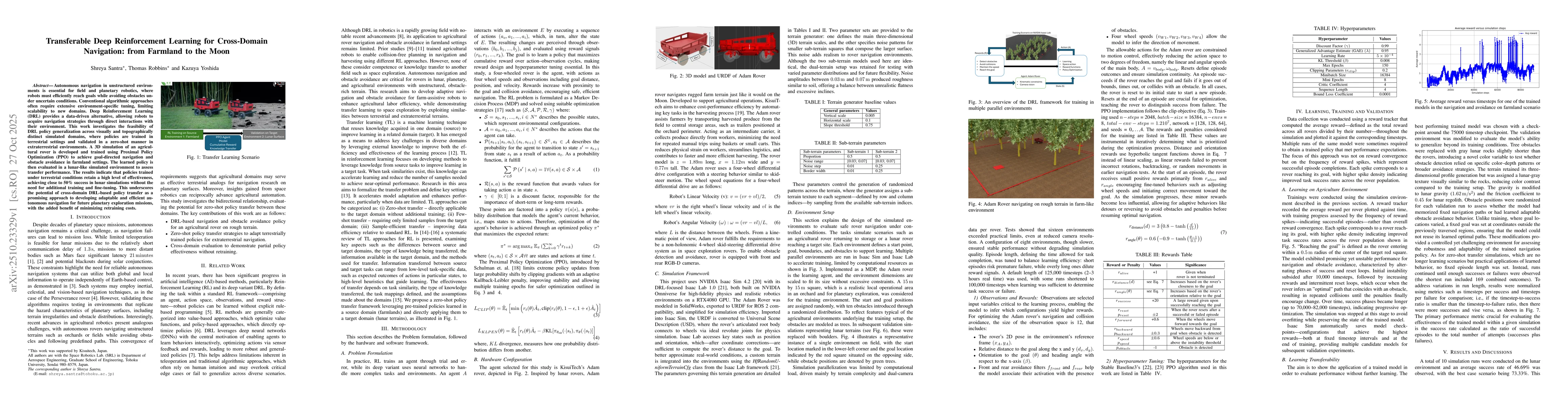 Thumbnail for Transferable Deep Reinforcement Learning for Cross-Domain Navigation:
  from Farmland to the Moon