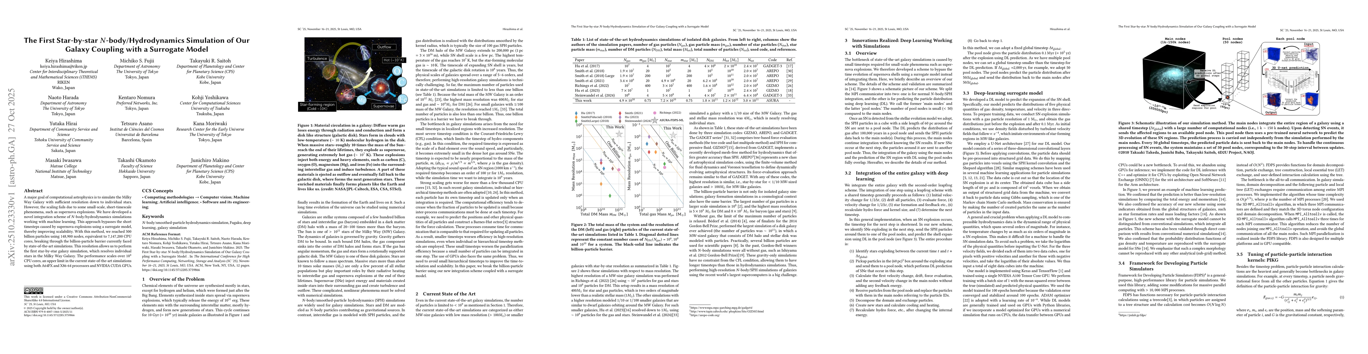 Thumbnail for The First Star-by-star $N$-body/Hydrodynamics Simulation of Our Galaxy
  Coupling with a Surrogate Model