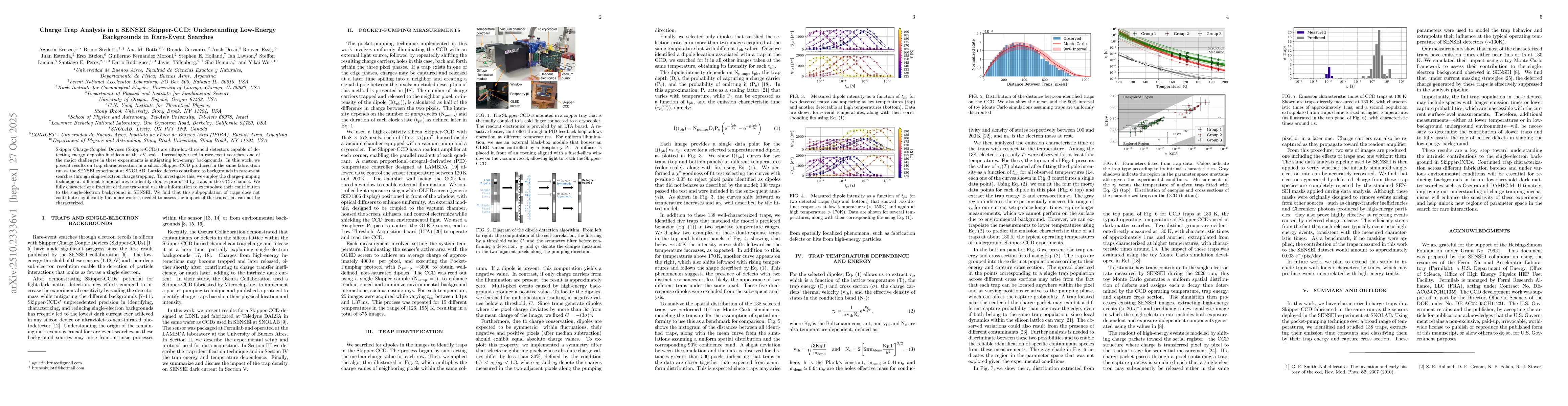 Thumbnail for Charge Trap Analysis in a SENSEI Skipper-CCD: Understanding Low-Energy
  Backgrounds in Rare-Event Searches