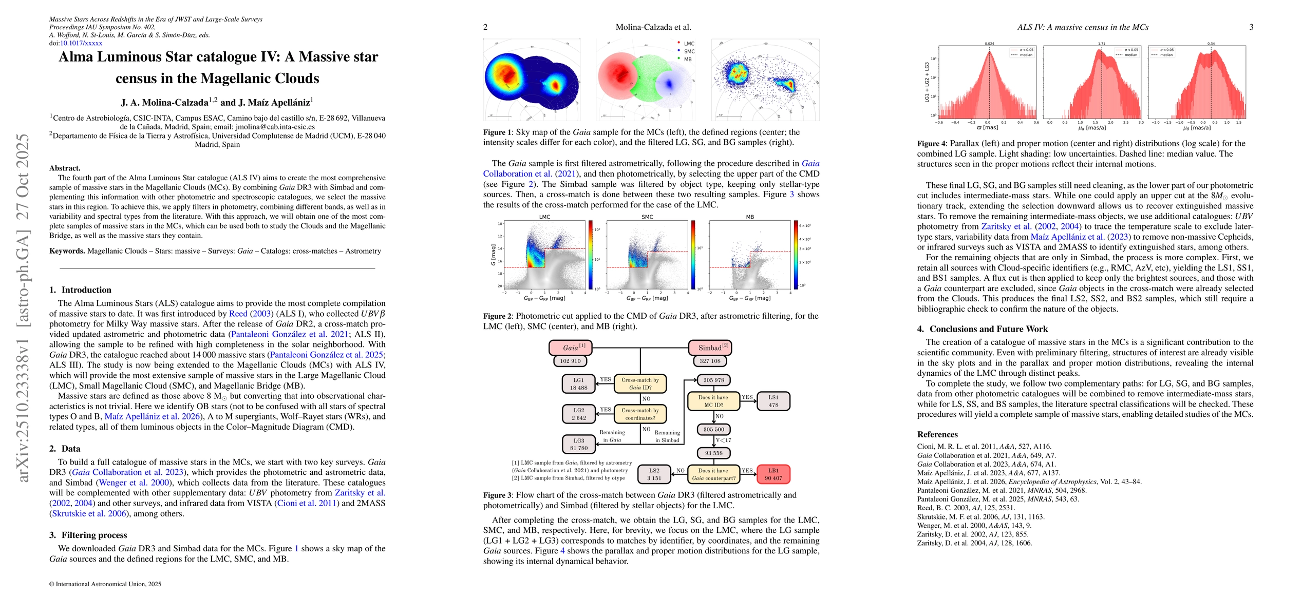 Thumbnail for Alma Luminous Star catalogue IV: A Massive star census in the Magellanic
  Clouds