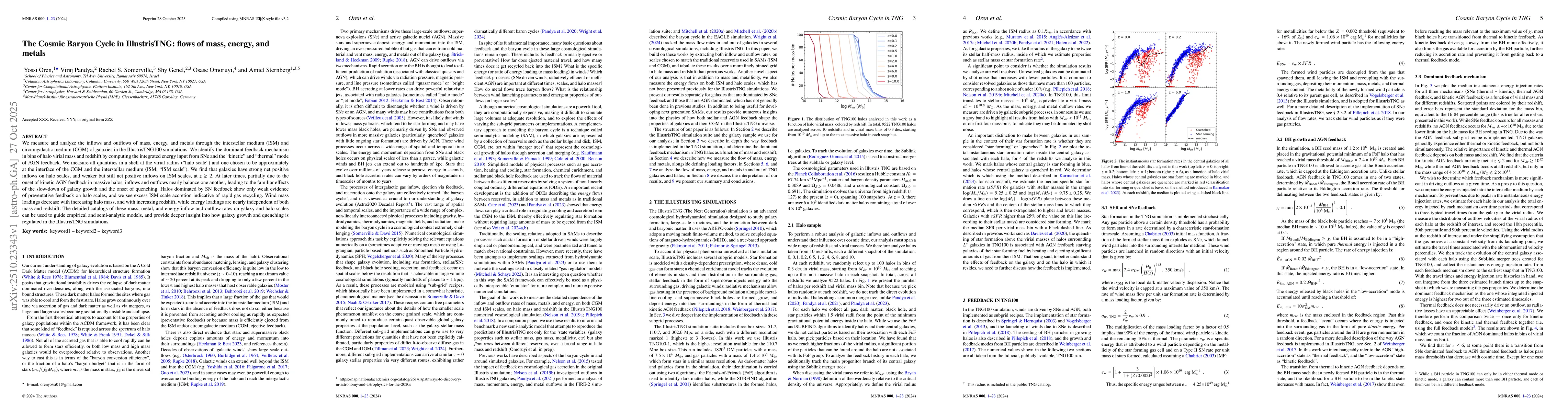 Thumbnail for The Cosmic Baryon Cycle in IllustrisTNG: flows of mass, energy, and
  metals