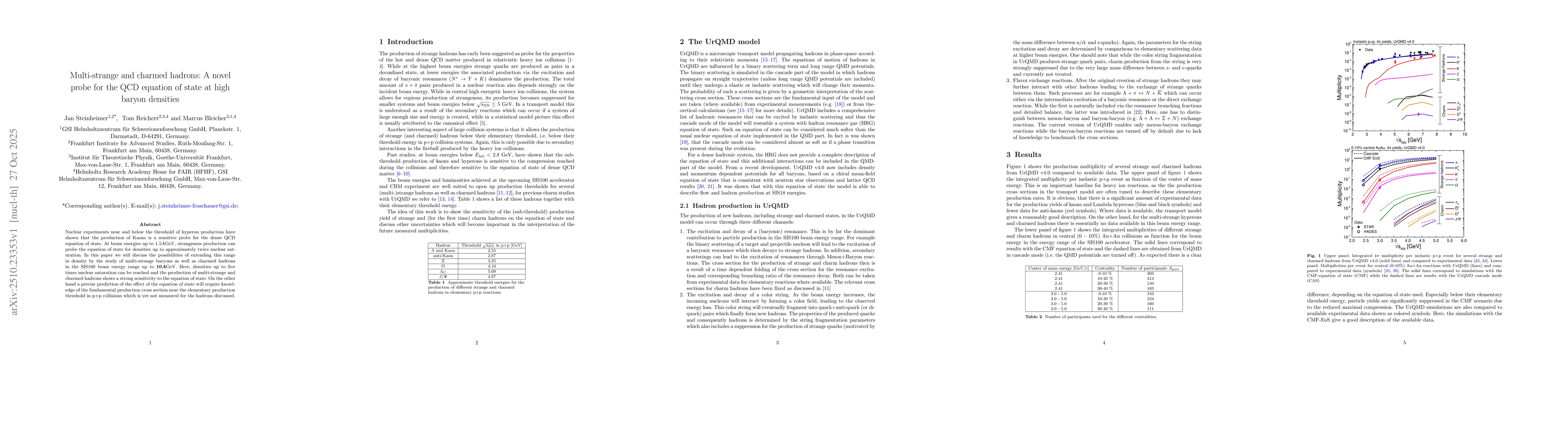 Thumbnail for Multi-strange and charmed hadrons: A novel probe for the QCD equation of
  state at high baryon densities