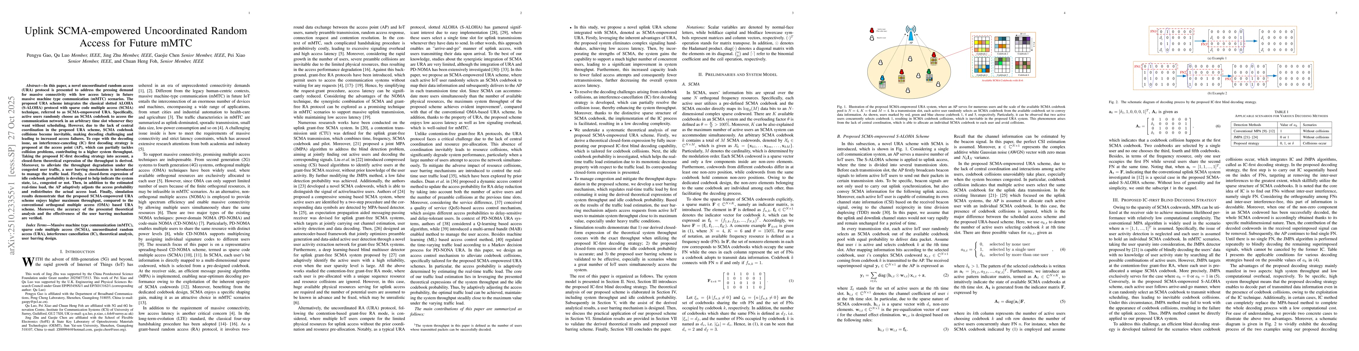 Thumbnail for Uplink SCMA-empowered Uncoordinated Random Access for Future mMTC