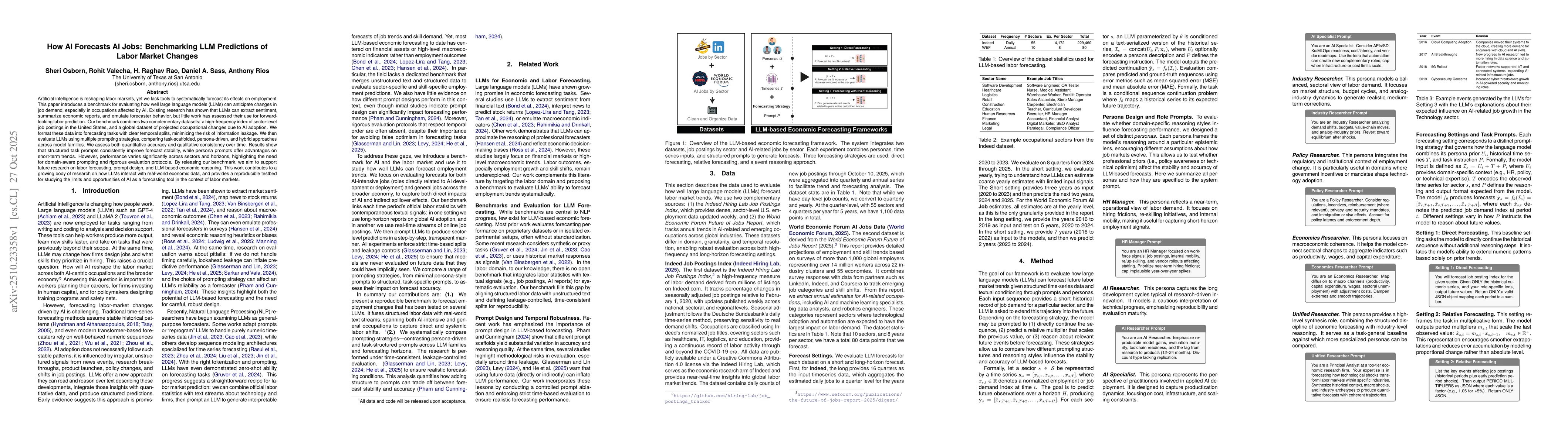 Thumbnail for How AI Forecasts AI Jobs: Benchmarking LLM Predictions of Labor Market
  Changes