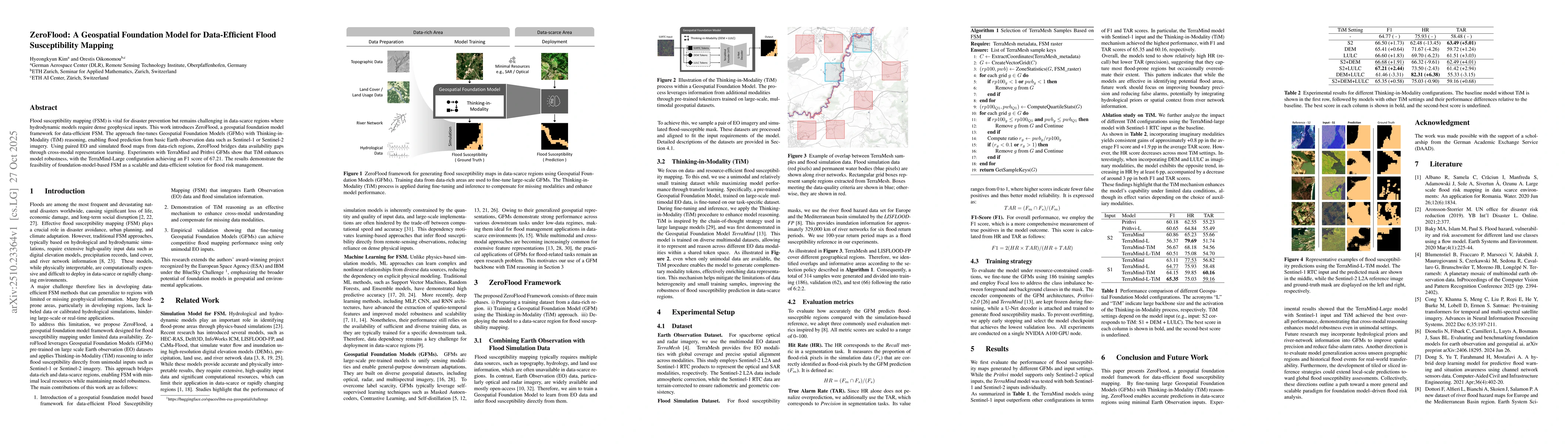 Thumbnail for ZeroFlood: A Geospatial Foundation Model for Data-Efficient Flood
  Susceptibility Mapping