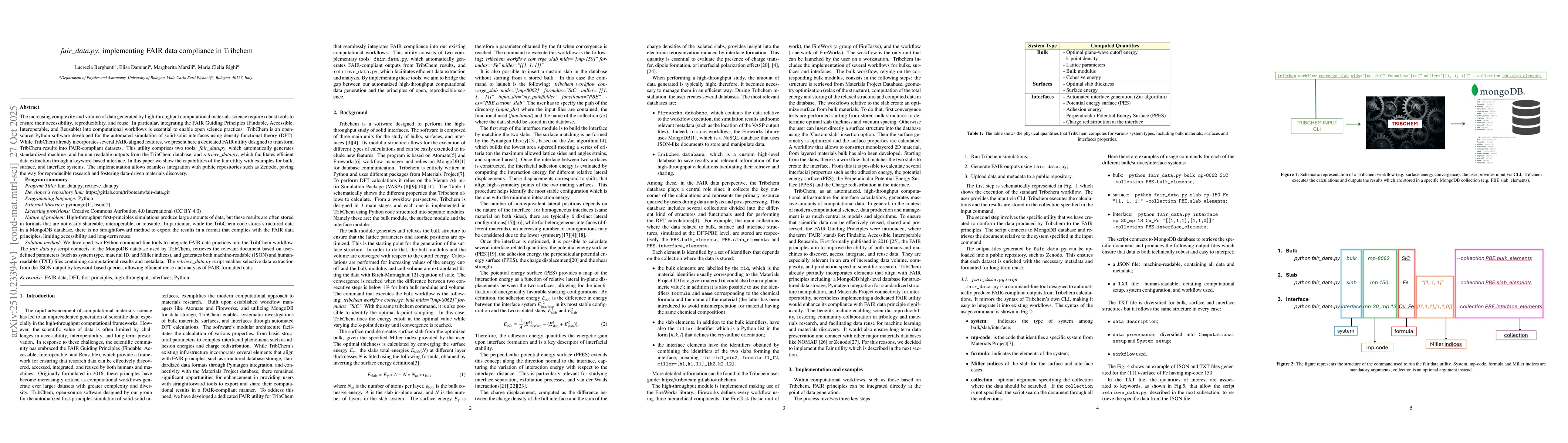 Thumbnail for fair_data.py: implementing FAIR data compliance in Tribchem
